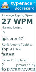Scorecard for user jplebron67
