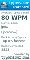 Scorecard for user jpowwow