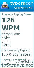 Scorecard for user jprk