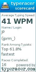 Scorecard for user jprm_