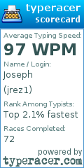 Scorecard for user jrez1