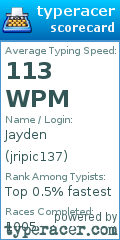 Scorecard for user jripic137