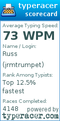 Scorecard for user jrmtrumpet