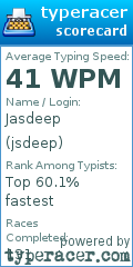 Scorecard for user jsdeep
