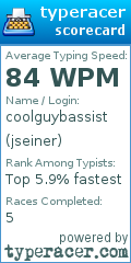 Scorecard for user jseiner