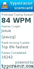 Scorecard for user jsevzq