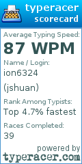 Scorecard for user jshuan