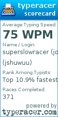 Scorecard for user jshuwuu