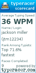 Scorecard for user jtm12234