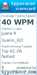 Scorecard for user juanis_92