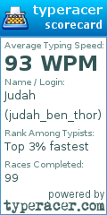 Scorecard for user judah_ben_thor