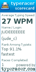 Scorecard for user jude_c