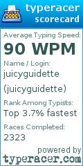 Scorecard for user juicyguidette