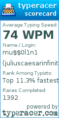 Scorecard for user juliuscaesarinfinite