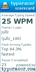 Scorecard for user jullz_146