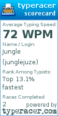 Scorecard for user junglejuze