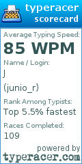 Scorecard for user junio_r