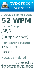 Scorecard for user jurisprudence