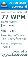 Scorecard for user jusrneim