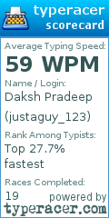 Scorecard for user justaguy_123