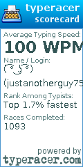 Scorecard for user justanotherguy75