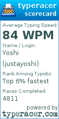 Scorecard for user justayoshi