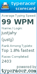 Scorecard for user justjj