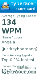 Scorecard for user justkeyboardang