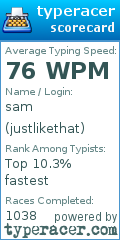 Scorecard for user justlikethat