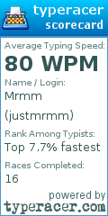 Scorecard for user justmrmm