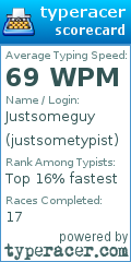 Scorecard for user justsometypist