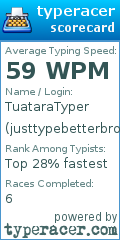 Scorecard for user justtypebetterbro