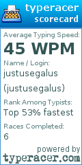 Scorecard for user justusegalus