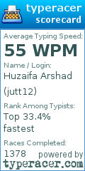 Scorecard for user jutt12