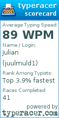 Scorecard for user juulmuld1