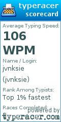 Scorecard for user jvnksie