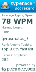 Scorecard for user jvrasmatas_