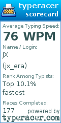 Scorecard for user jx_era