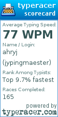 Scorecard for user jypingmaester