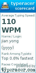 Scorecard for user jyyyy
