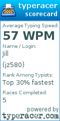 Scorecard for user jz580