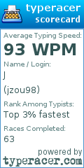 Scorecard for user jzou98