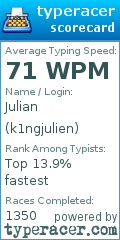 Scorecard for user k1ngjulien