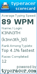 Scorecard for user k3nn3th_l0l