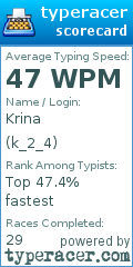 Scorecard for user k_2_4