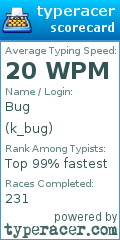 Scorecard for user k_bug