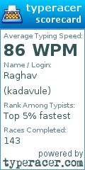 Scorecard for user kadavule