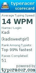 Scorecard for user kadisweetgirl