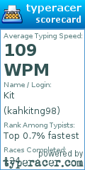 Scorecard for user kahkitng98
