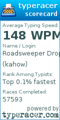 Scorecard for user kahow
